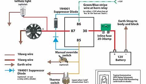 car radiator fan wiring diagram