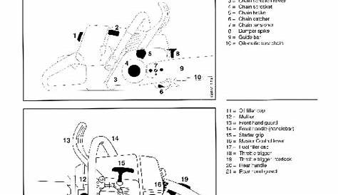 Stihl 026 Service Manual