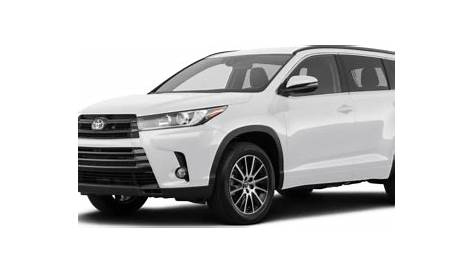 preowned toyota highlander 2018 features