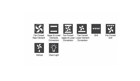 Bertazzoni Oven Manual Symbols