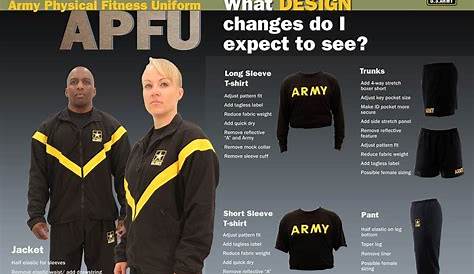 weather chart for army pt uniform
