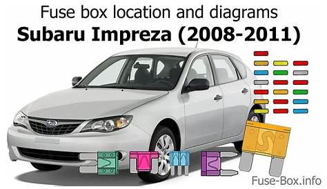 Fuse box location and diagrams: Subaru Impreza (2008-2011) - YouTube
