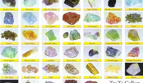 identifier rough gemstone identification chart pdf