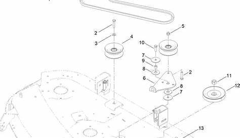 Toro 50 Inch Zero Turn Drive Belt Diagram - Wiring Diagram