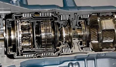 2015 GMC Acadia Transmission Shudder: Causes and Solutions
