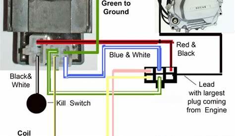 Wiring Diagram For 125Cc Atv / ZONGSHEN 125CC WIRING DIAGRAM - Auto