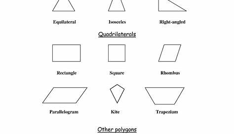 printable polygon chart