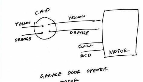Ac Condenser Motor Wiring Diagram (With images) | Diagram chart