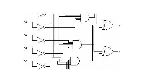 8 to 3 priority encoder circuit diagram - Wiring Diagram and Schematics