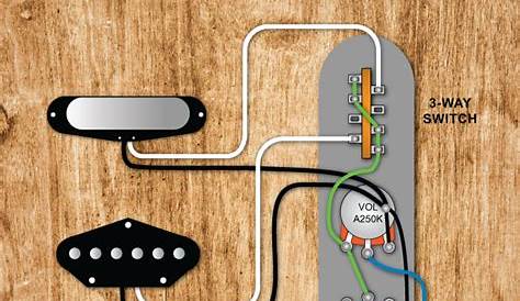 3Way Telecaster Switch Wiring Diagram - Collection - Faceitsalon.com
