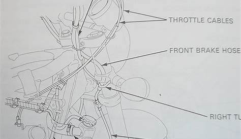 Par Car Throttle Cable Diagram