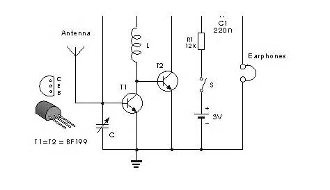 Simplest FM Receiver ~ ELECTRONICS EVERYDAY