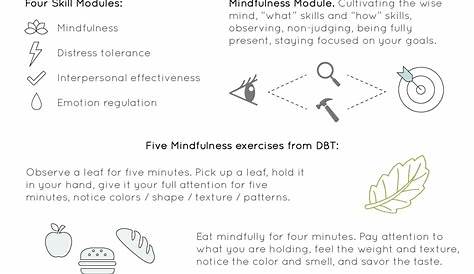 22 Mindfulness Exercises, Techniques & Activities For Adults (+ PDF's