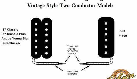 gibson pickup wiring color code