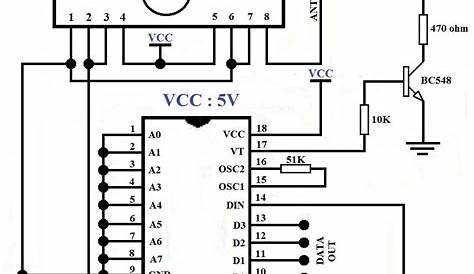 Water Level Indicator Controller Using PIC Microcontroller