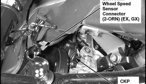 2001 Honda Civic LX Crankshaft Position Sensor: Where Is the
