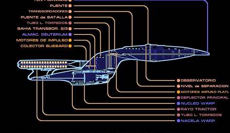Star Trek Lcars - Schematics - Star Trek Blueprints - Ships Starships