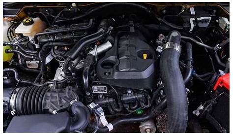 2023 ford ranger manual transmission