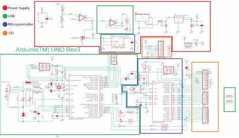 How to Read the Arduino Schematic Diagram | Circuitrocks