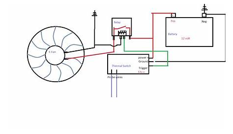 Wiring Diagram PDF: 12v Fan Relay Wiring Diagram Schematic