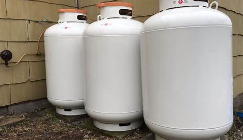 What Size Propane Tank Best Fits Your Needs