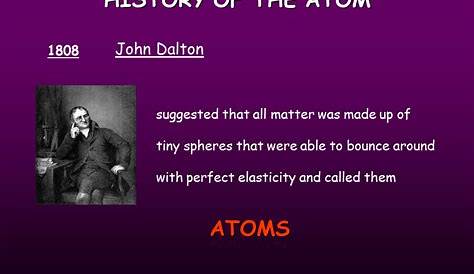 history of an atom worksheets