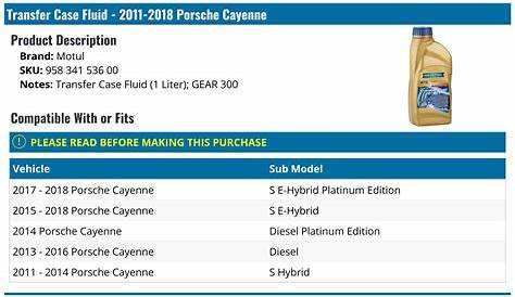 2011-2018 Porsche Cayenne Transfer Case Fluid - Motul 958 341 536 00