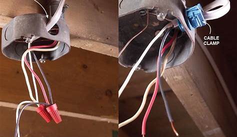 Mistake 7: Installing Cable Without a Clamp | Diy electrical