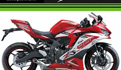 Warna Kawasaki Ninja ZX25R 2022 dan harganya - Fightomotive.com