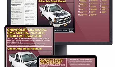 Ford Ranger (1993 - 2011) Repair Manuals | Ford ranger, Manual car, Ranger