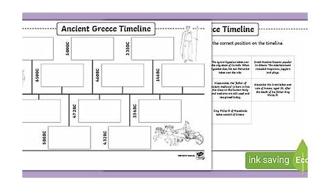 Ancient Greece Timeline Activity (teacher made) - Twinkl