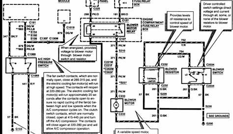 ford taurus haynes wiring diagram