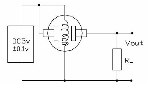 Gas Sensors MQ Series Principle