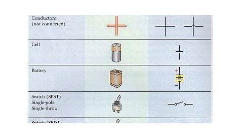 Electrical Schematics Basics - 10