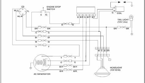 understanding wiring diagrams and schematics