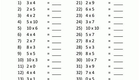multiplication table practice sheets