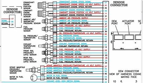 cummins isx ecm wiring diagram pdf