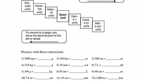Metric System Metric Conversion Worksheet 1 Answer Key - Worksheet Now