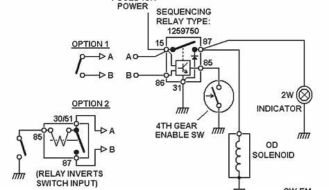 club car wiring diagram lights