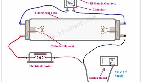 tube light connection diagram