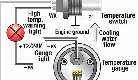 water temp gauge wiring