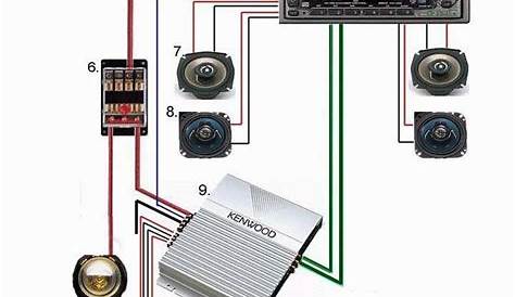 Wiring Diagram For Car Speakers Diagrams Definition - Marco Wiring