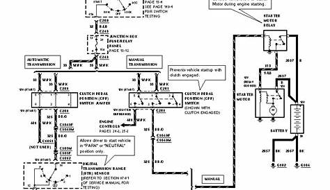 ford f250 wiring diagram online