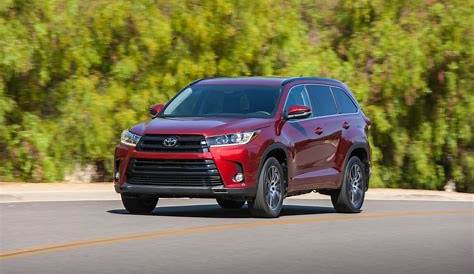 2019 Toyota Highlander Prices, Reviews, and Pictures | U.S. News