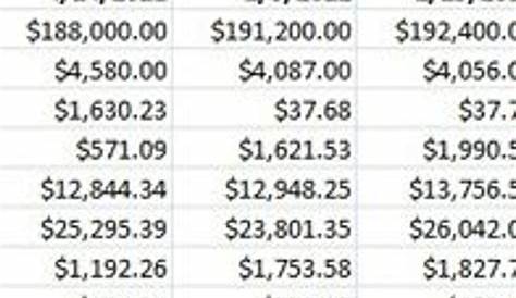 florida statutes equitable distribution