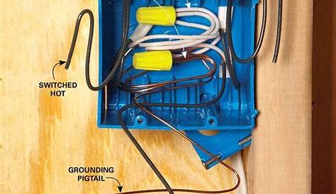 wiring a house plug