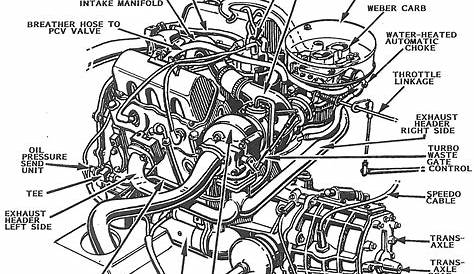 baja motorsports 90cc atv engine diagram