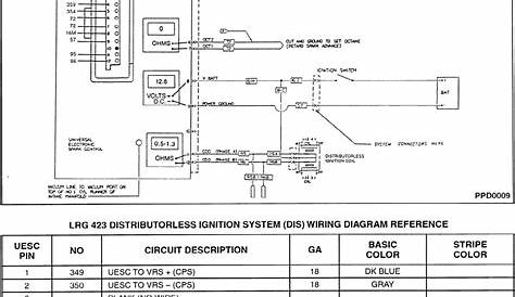 ford yl3f 18c870 aa wiring diagram