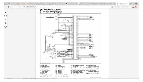 KUBOTA - Trucks, Tractor & Forklift PDF Manual