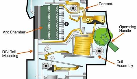 simple interlock circuit diagram